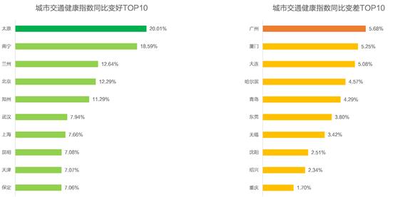 臺風(fēng)最新動(dòng)態(tài)，哈爾濱地區(qū)受臺風(fēng)影響情況更新