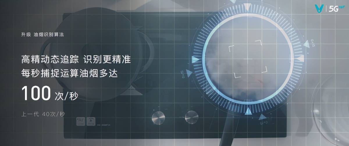 年報(bào)行情下的科技新星，智能新品重磅來(lái)襲引領(lǐng)市場(chǎng)風(fēng)向標(biāo)