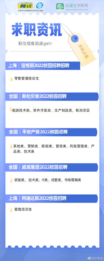 最新找工作招聘信息大放送，全面更新，職位信息一網(wǎng)打盡！