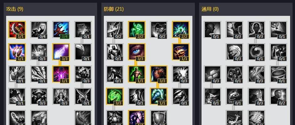 盲僧最新天賦，逆風(fēng)翱翔的自信蛻變之路