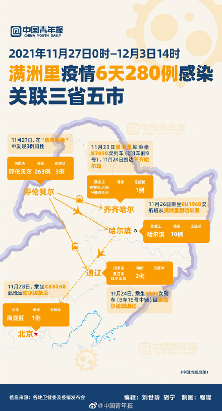 內(nèi)蒙古疫情最新報道更新及動態(tài)分析