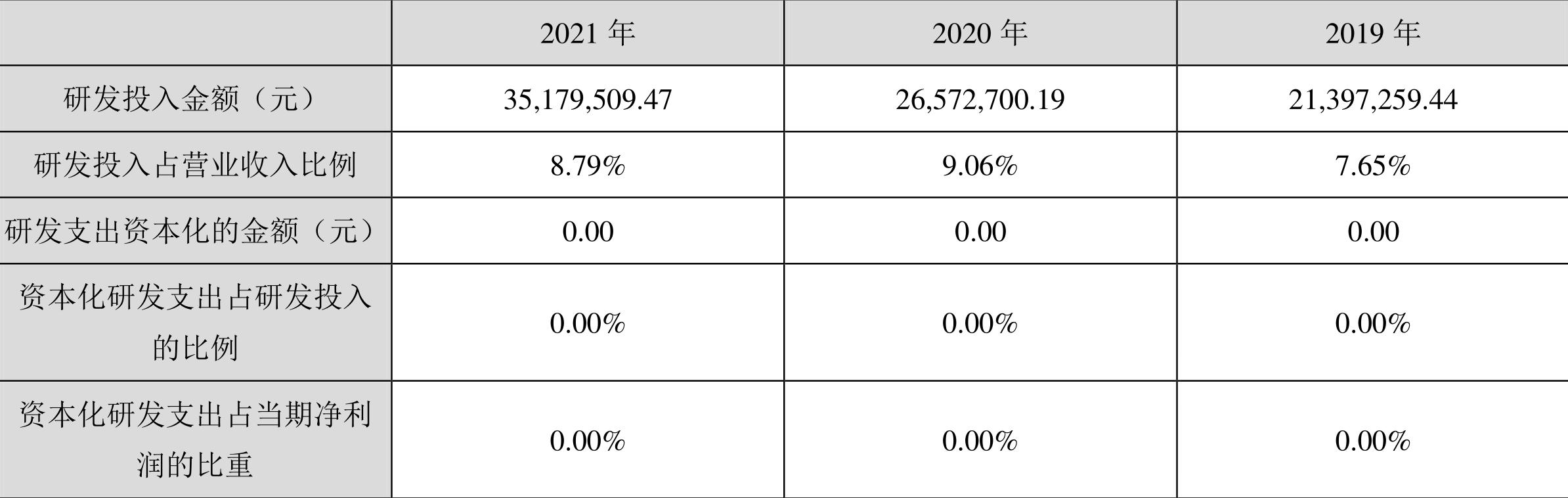 正海生物最新動(dòng)態(tài)更新，揭秘最新消息