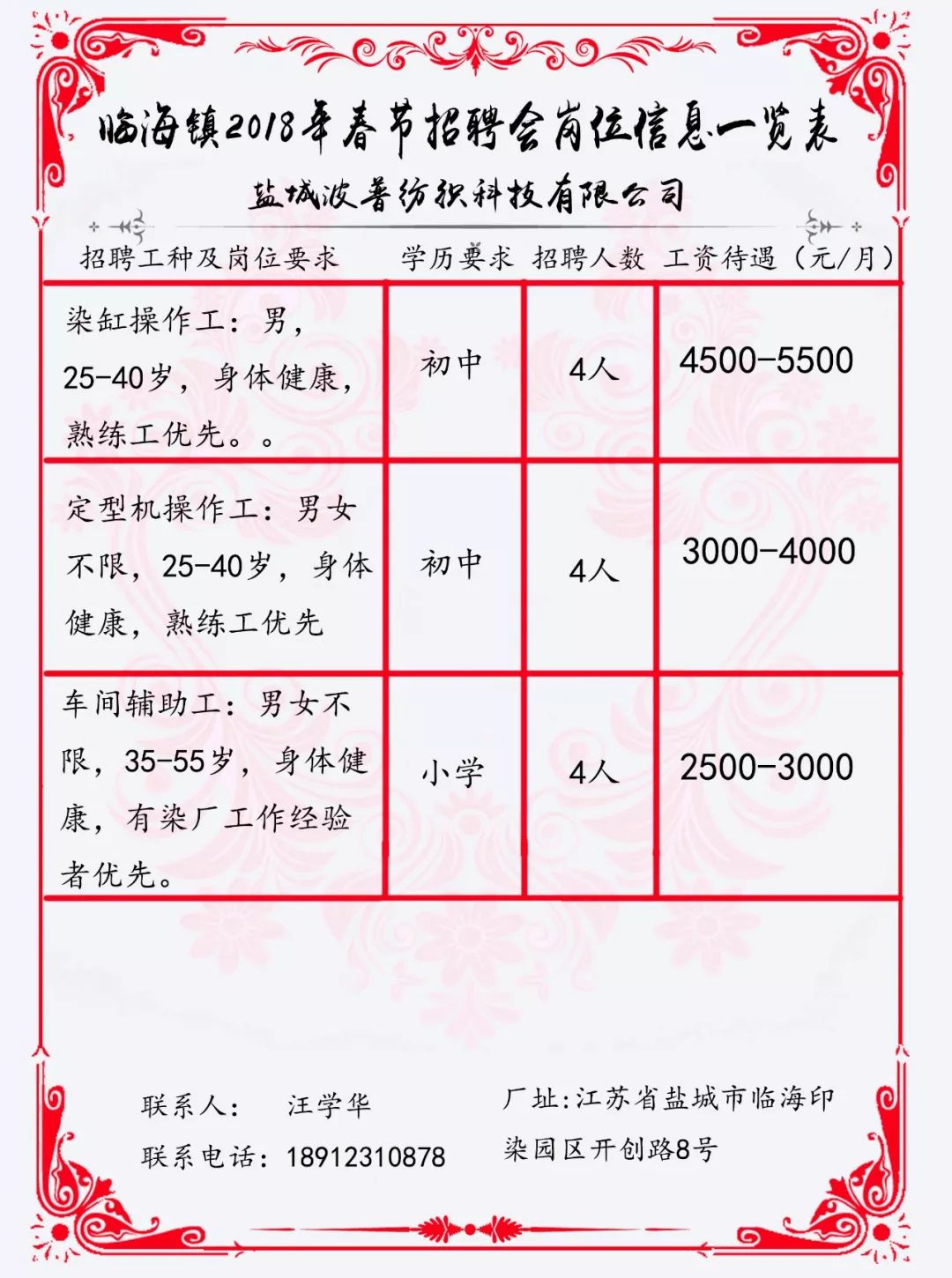 官林最新招聘信息匯總