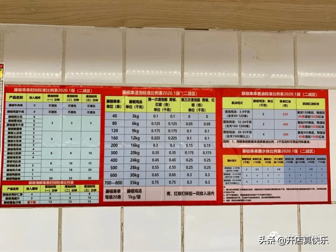 最新魔力寶貝，小巷中的隱藏特色小店探秘