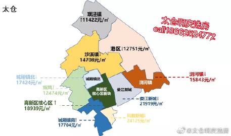 太倉南郊最新規(guī)劃詳解，觀點(diǎn)闡述與分析
