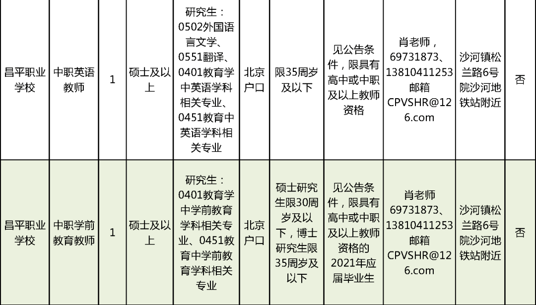 鎮(zhèn)海最新招聘，友情與工作的美好交匯點