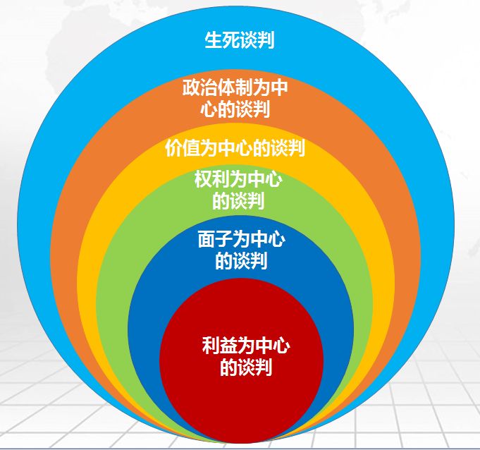 中美談判最新動(dòng)態(tài)深度解析，觀點(diǎn)闡述與分析