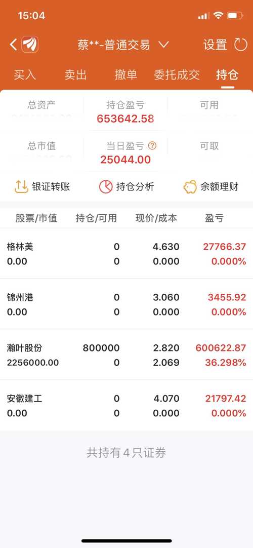 瀚葉股份最新動(dòng)態(tài)更新，最新消息匯總