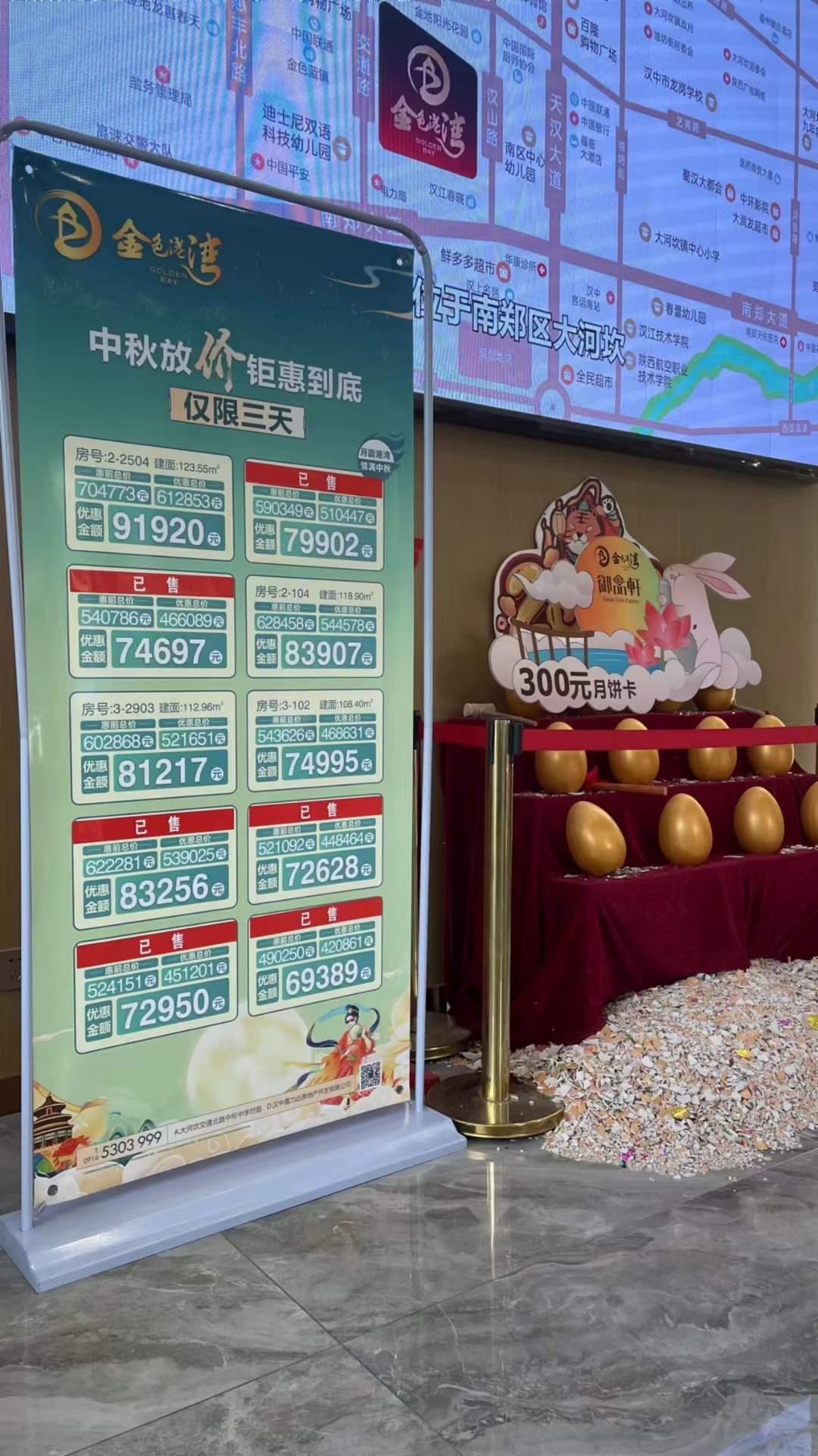 漢中房產(chǎn)最新樓盤信息匯總?