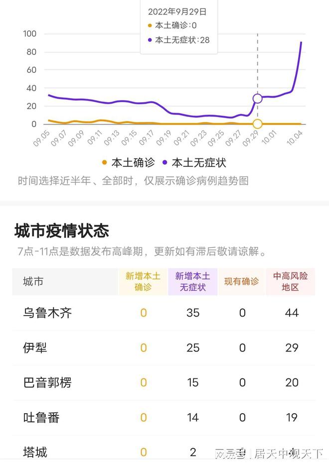 新疆昌吉最新疫情動(dòng)態(tài)與健康守護(hù)，共克時(shí)艱