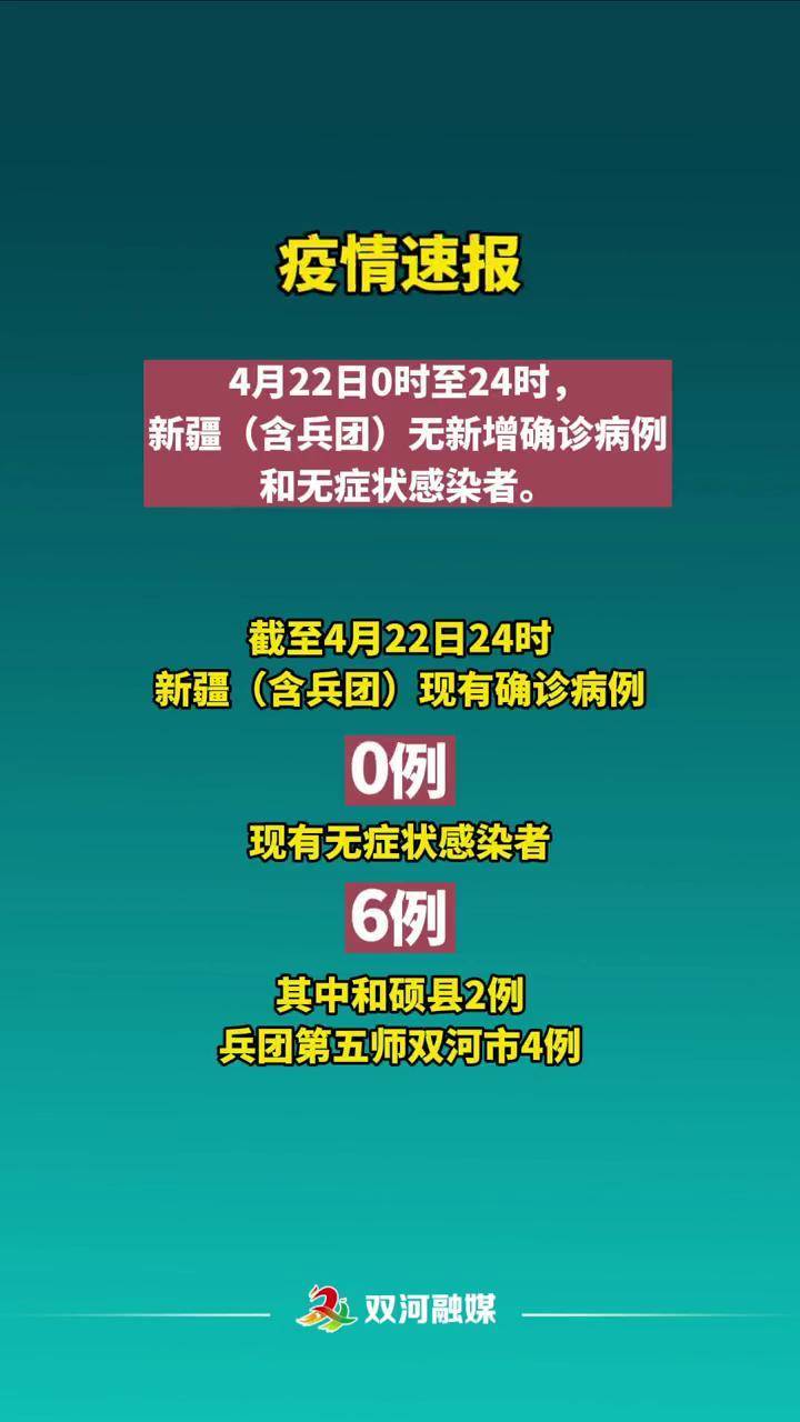 新疆今日最新疫情,新疆今日最新疫情，詳細(xì)步驟指南