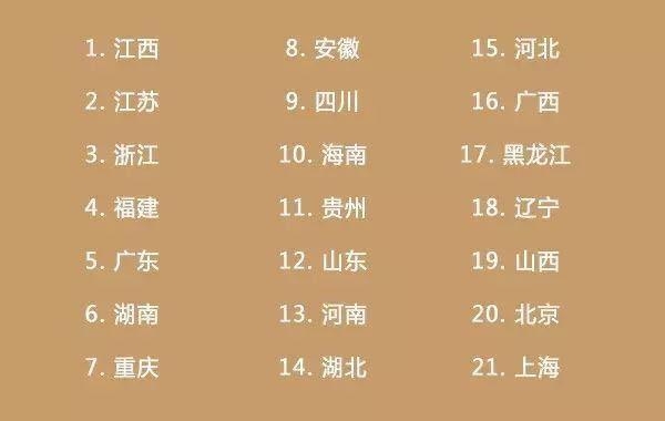 博全鋁業(yè) 第292頁(yè)