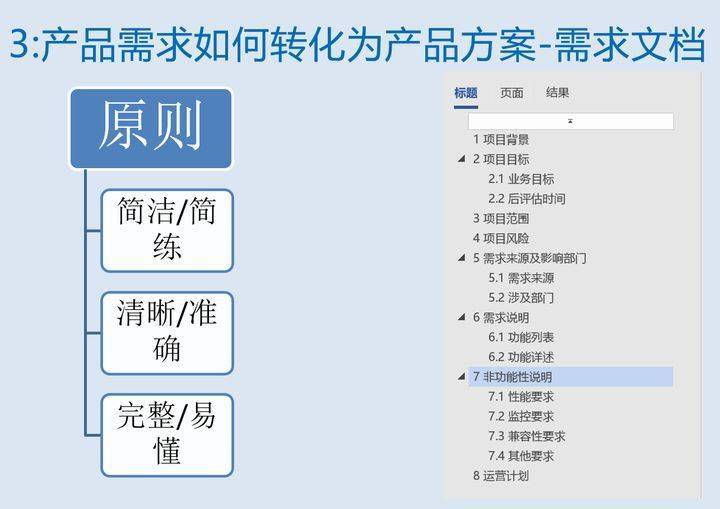 急產(chǎn)最新概述,急產(chǎn)最新概述，完成某項任務或學習技能的步驟指南