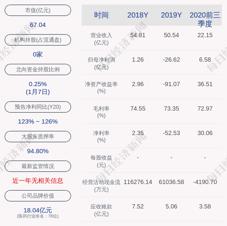 譽衡藥業(yè)最新動態(tài)，創(chuàng)新研發(fā)、市場拓展及行業(yè)影響力全面解析