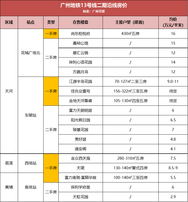 4號疫情下的溫馨日常，共克時艱的時刻