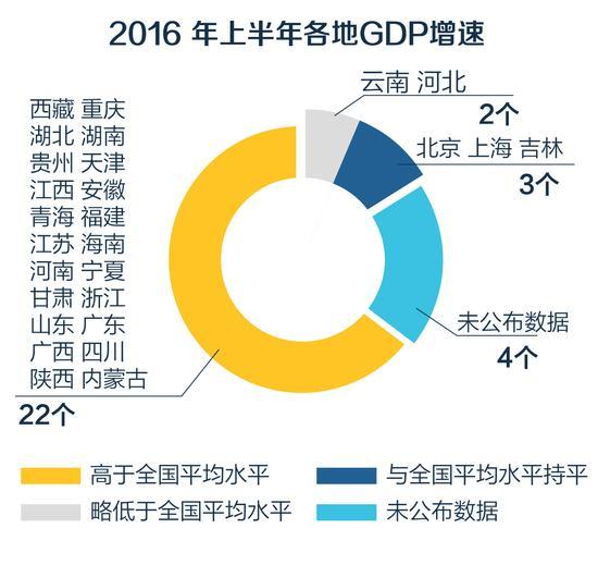 洞悉國家經(jīng)濟(jì)脈絡(luò)，最新財政收入分析標(biāo)題建議，最新財政收入揭示國家經(jīng)濟(jì)走向。