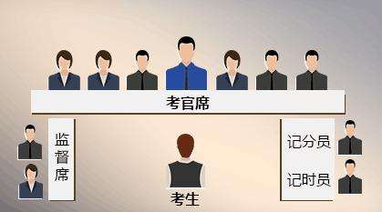 事業(yè)編面試最新觀點論述解析