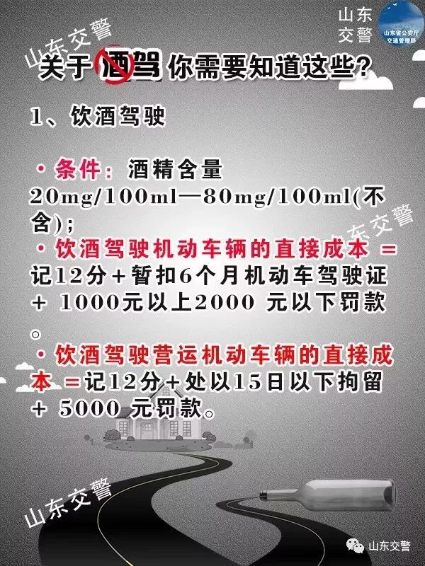 醉駕最新處理規(guī)定詳解，你必須知道的重要事項(xiàng)！????