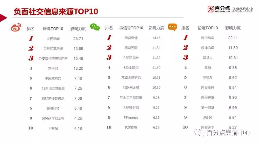 美國輿情最新數(shù)據(jù)分析報告揭秘最新動態(tài)