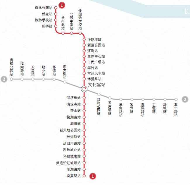 托尼爾最新加點，背景、重要事件與地位影響全解析