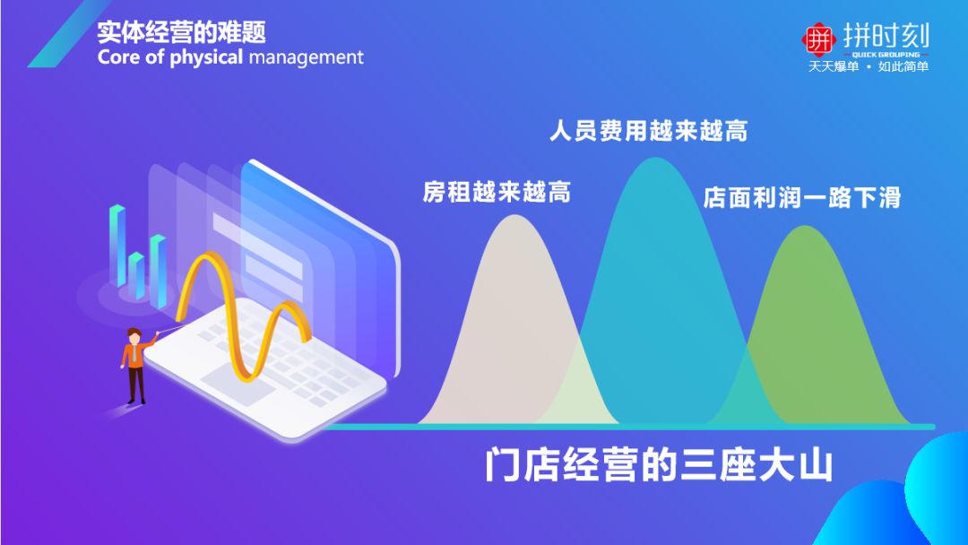 BT最新更新與學(xué)習(xí)變革，自信與成就感的源泉