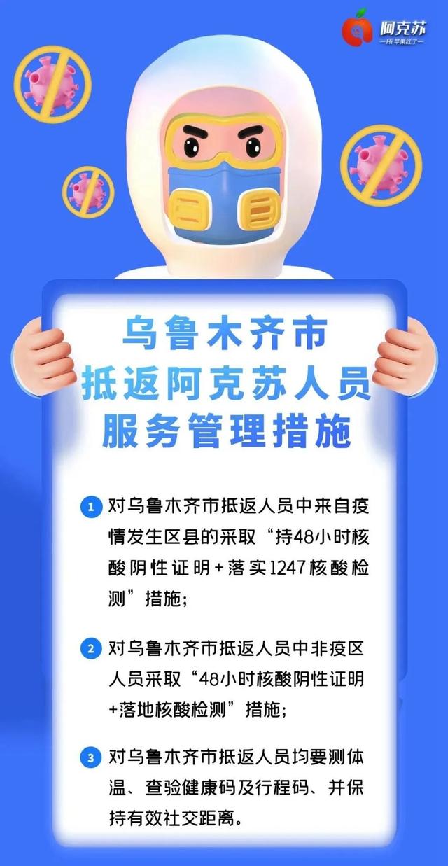 烏魯木齊疫情處罰最新動態(tài)及防疫措施深度解讀????