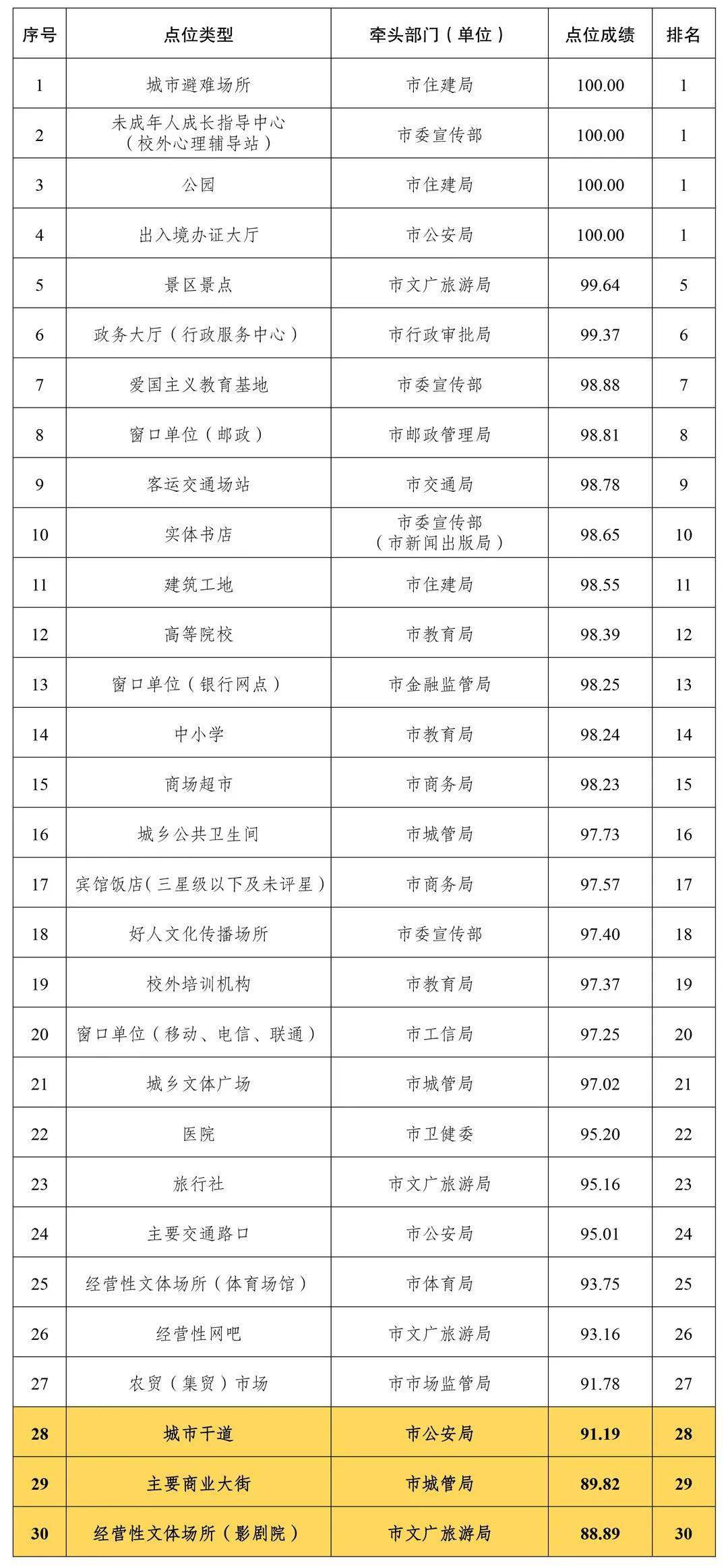 機關(guān)單位最新通知下的隱藏版特色小店，小巷深處的獨特風味揭秘