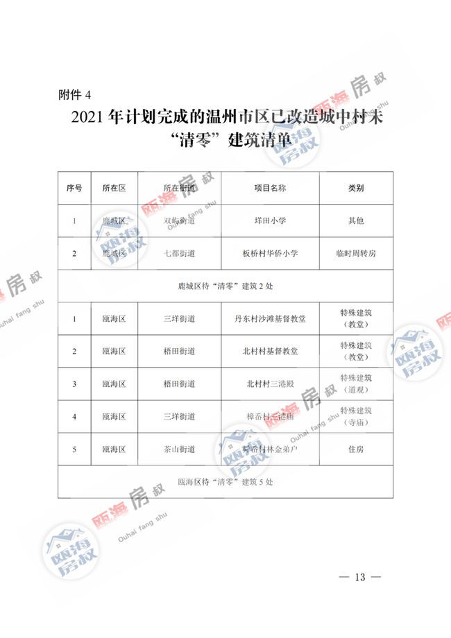 最新番外五，關(guān)于XX觀點(diǎn)的深入論述