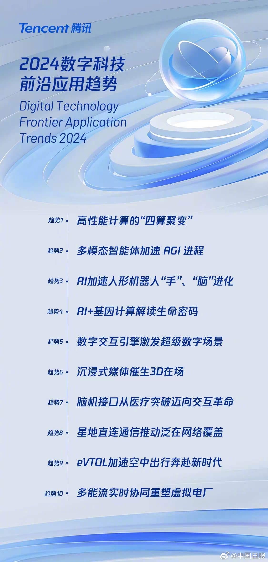 博全鋁業(yè) 第260頁