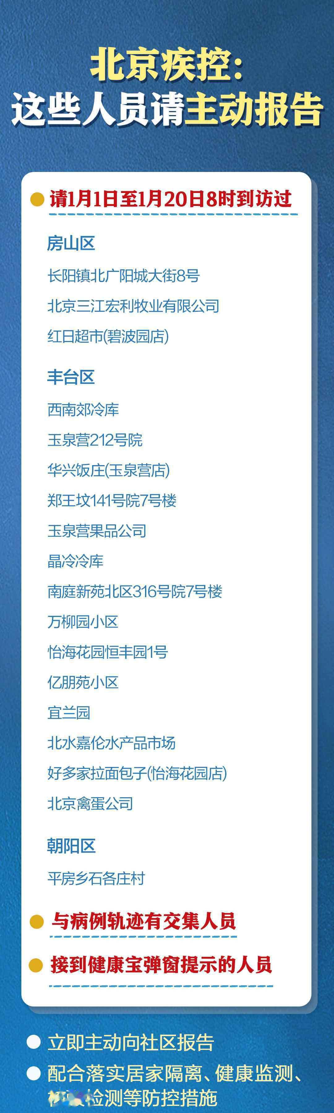 北京最新疫情動(dòng)態(tài)及應(yīng)對(duì)指南