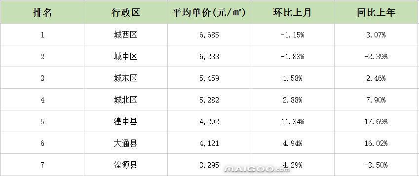 博全鋁業(yè) 第252頁(yè)