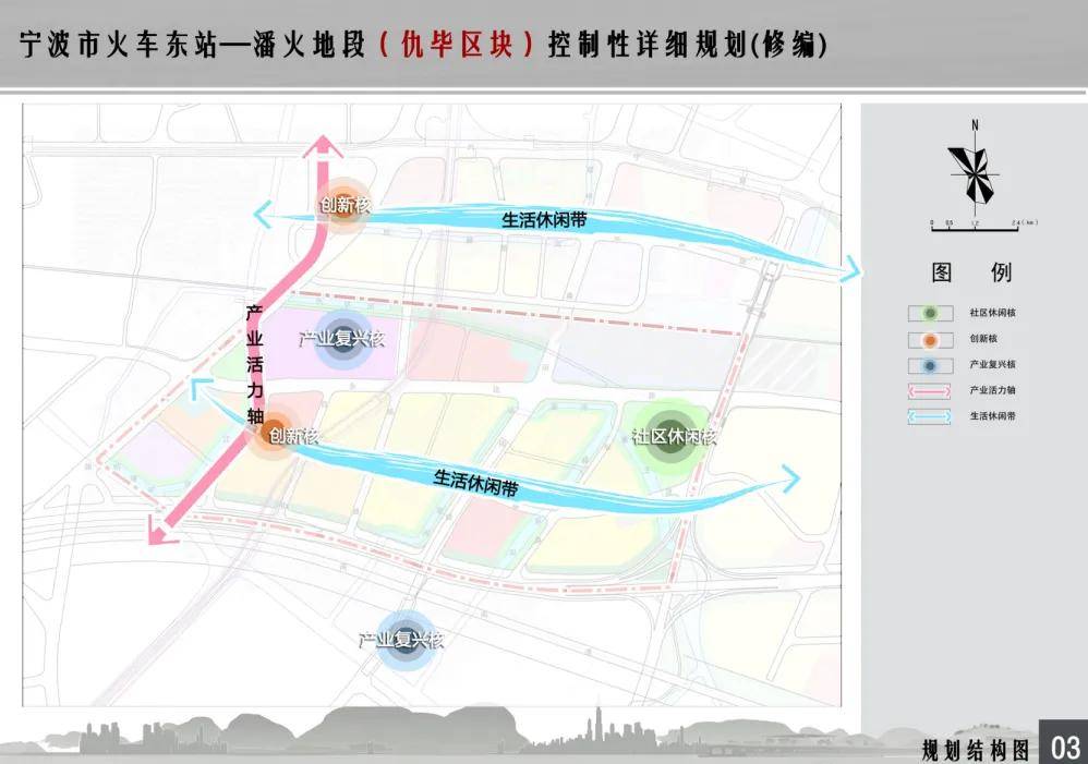 寧波長豐最新規(guī)劃圖，變化的力量，成就感的源泉