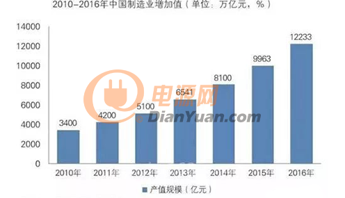 西安明坊最新動(dòng)態(tài)揭秘，歷史、現(xiàn)狀與發(fā)展趨勢(shì)探討