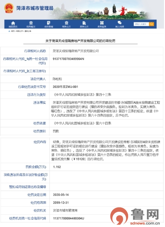 菏澤東城國際最新動態(tài)更新！