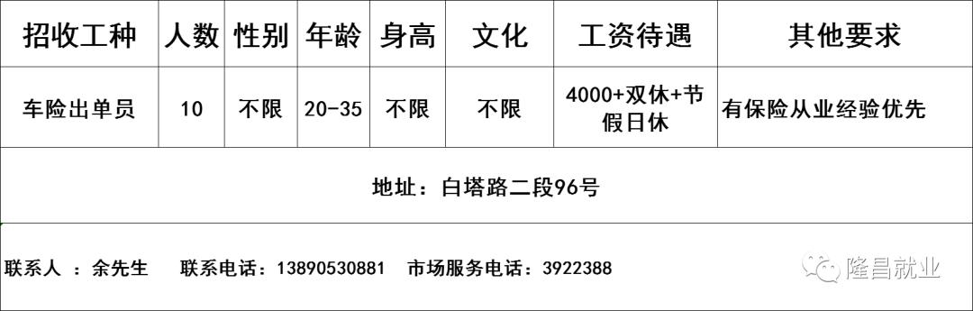 四川隆昌最新招聘信息及動態(tài)更新