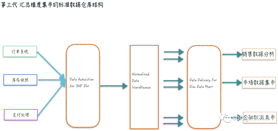 食藥局改革最新動態(tài)，自信與成就感的蛻變