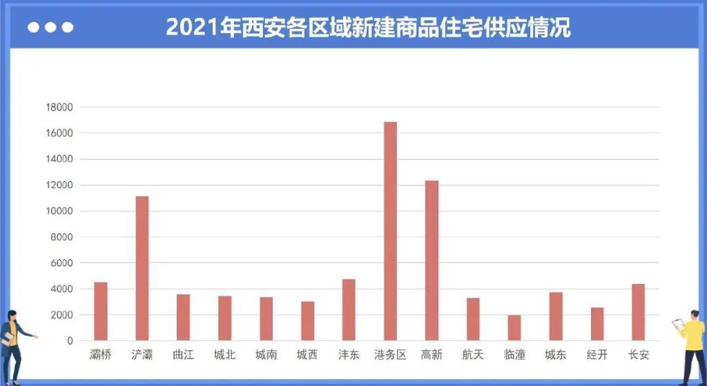 西安曲江房?jī)r(jià)最新動(dòng)態(tài)揭秘，樓市風(fēng)云變幻，曲江新區(qū)房?jī)r(jià)趨勢(shì)大揭秘！