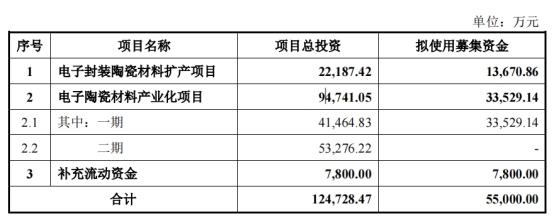 旭光股份最新動(dòng)態(tài)更新，最新消息匯總
