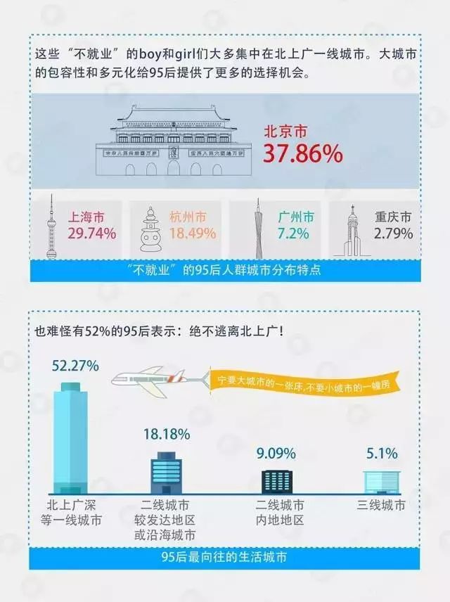 最新頭罾化工廠招聘，職業(yè)發(fā)展的理想選擇