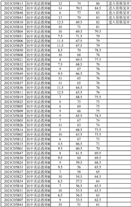 蘭州榆鋼最新招聘信息，學(xué)習(xí)變化，成就未來(lái)無(wú)限可能的機(jī)會(huì)！