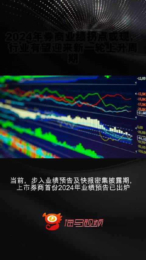 券商行情最新與市場走勢分析與展望