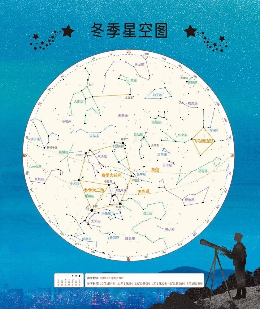 最新品秀星圖揭秘，宇宙魅力的神秘星象一覽