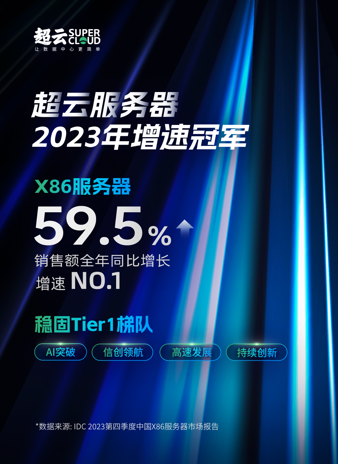 科技重塑生活，返京最新情況及高科技產(chǎn)品引領(lǐng)潮流動態(tài)