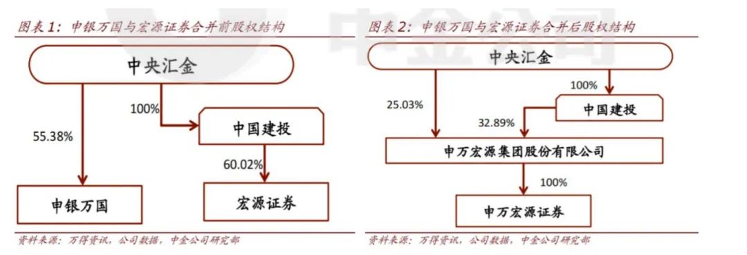 中金公司最新動態(tài)，小巷中的隱藏瑰寶揭秘