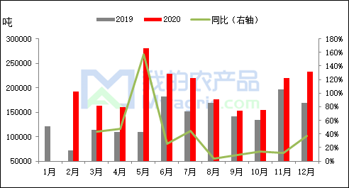 最新地址出口，多維度探討與觀點(diǎn)闡述