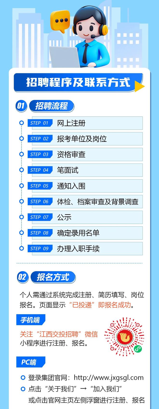 國(guó)閏最新招聘及求職步驟指南