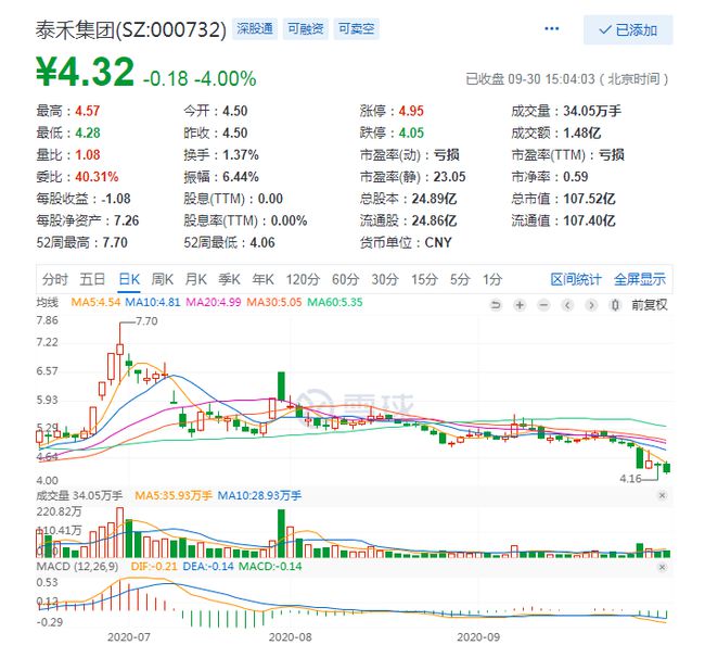 泰禾萬(wàn)科最新動(dòng)態(tài)，引領(lǐng)未來(lái)發(fā)展方向