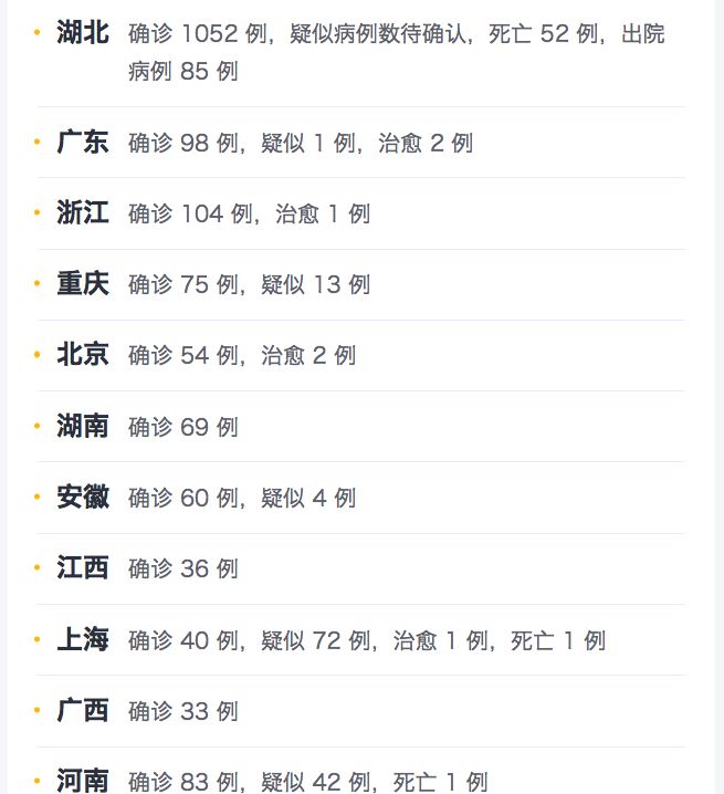 全國(guó)新款肺炎最新動(dòng)態(tài)，變化中的力量與自我成就的追尋