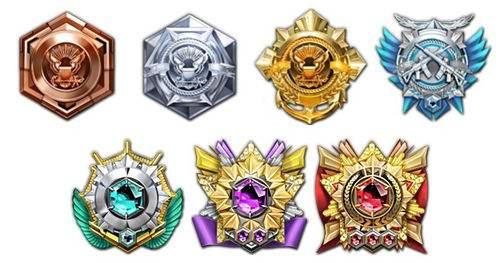 CF最新武器推薦，全方位指南