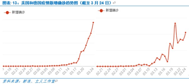 新冠疫情最新表現(xiàn)深度解析，觀點(diǎn)闡述與最新分析